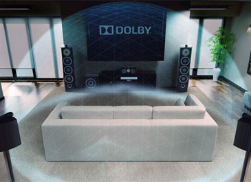 Dolby Atmos Sinema Sistemleri